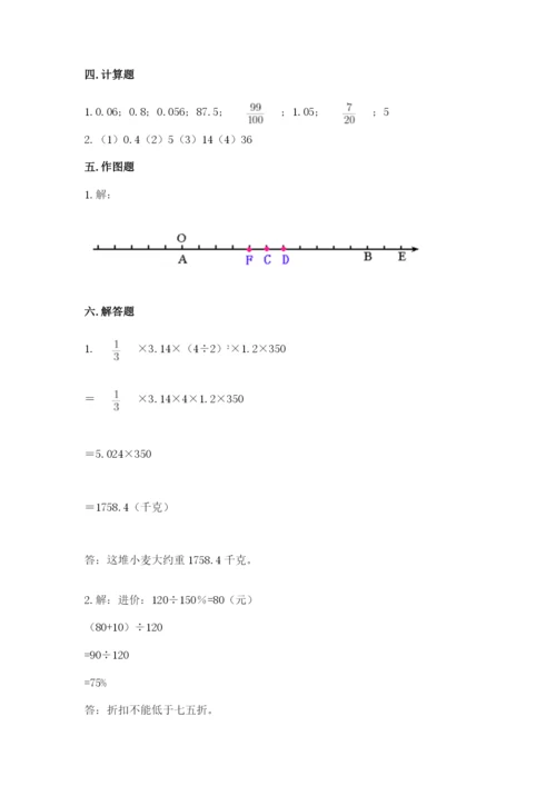 人教版六年级下册数学期末测试卷附答案（综合题）.docx