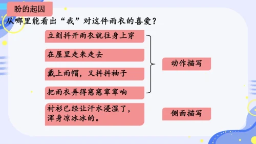 第17课《盼》教学课件