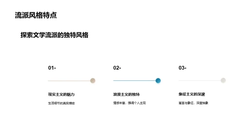 探索文学的魅力