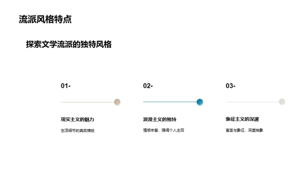 探索文学的魅力