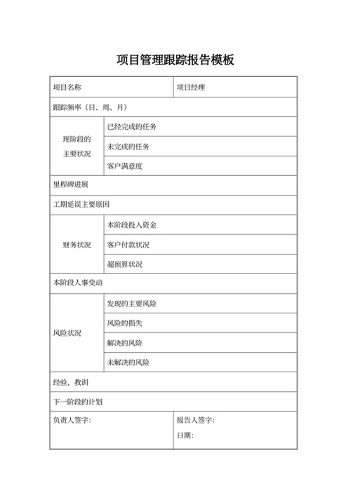 项目管理跟踪报告模板