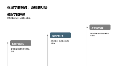 哲学的奥秘与影响