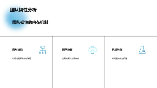 生物研究挑战与突破