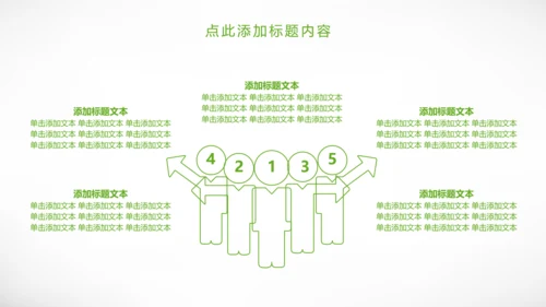 绿色城市规划城市建设环保公益PPT模板