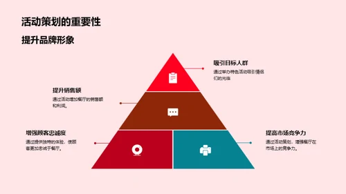 情人节活动创新策划