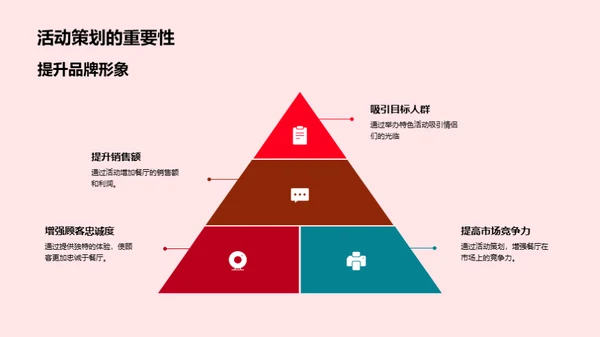 情人节活动创新策划