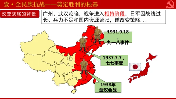 第22课抗日战争的胜利  课件