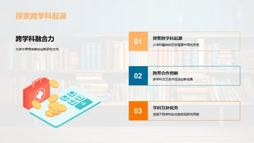 学科交融的创新力