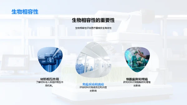 揭秘医学生物材料