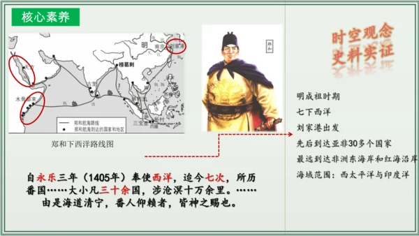 第三单元 明清时期：统一多民族国家的巩固与发展 单元复习课件