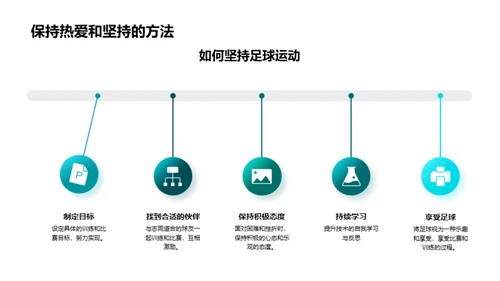 足球运动全解析