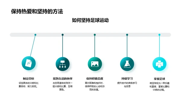 足球运动全解析