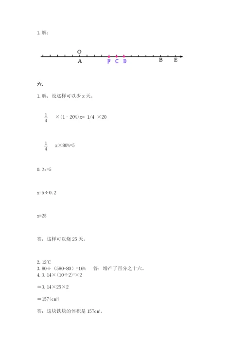 小升初数学综合模拟试卷（能力提升）.docx