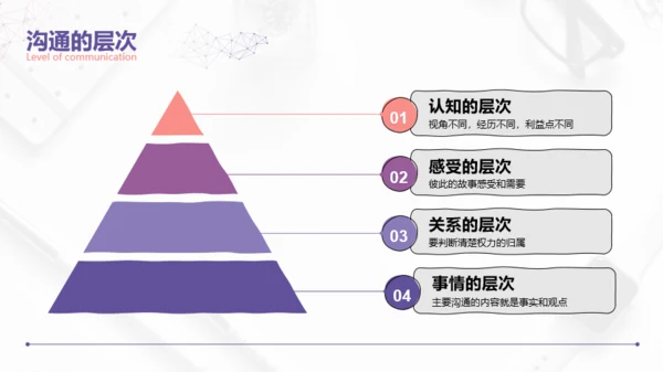 营销策划-教育行业-简约扁平-紫色