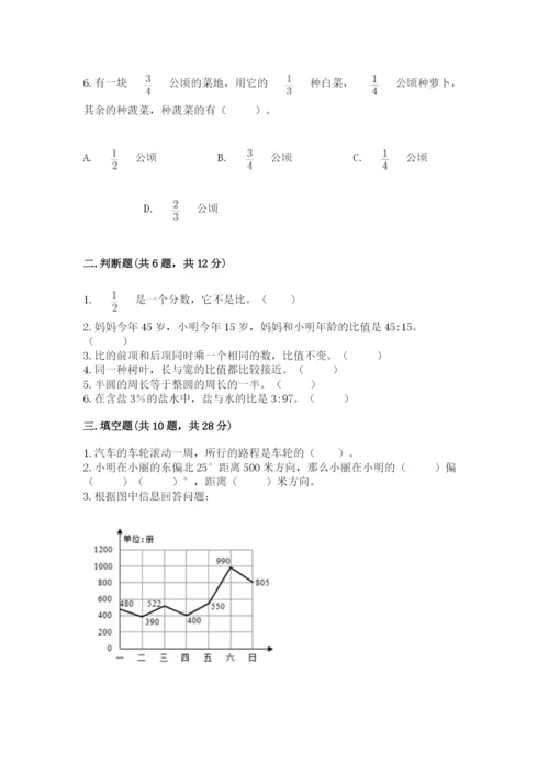 2022六年级上册数学期末考试试卷附答案【达标题】.docx