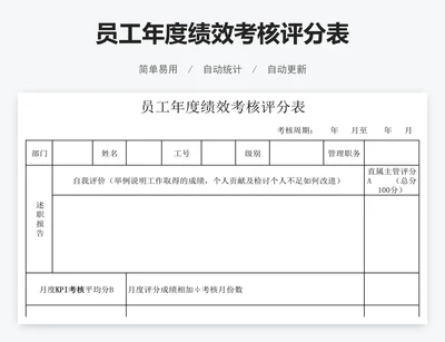 员工年度绩效考核评分表