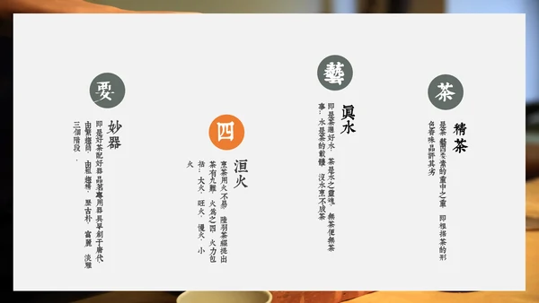 中国传统茶文化茶席美学教学PPT课件