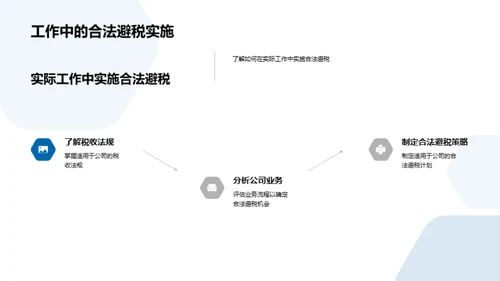 税务规划新手册