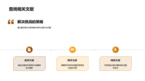 历史学研究之路