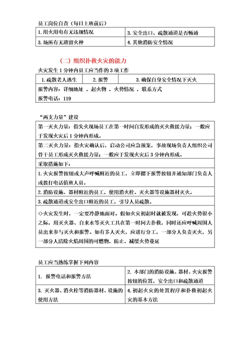 消防安全四个能力三提示一懂三会培训