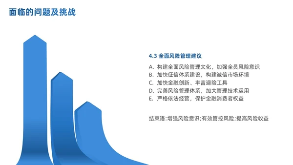商务简约商业银行风险管理概述及思考PPT模板