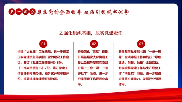 企业党建引领企业党课PPT课件