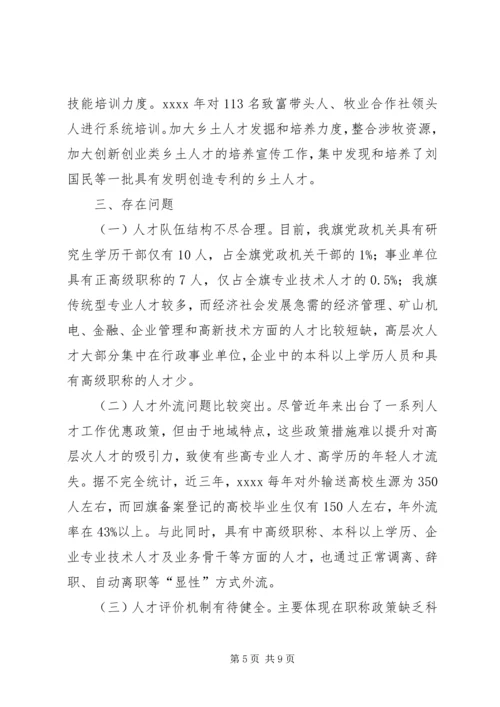 人才引进调研报告.docx