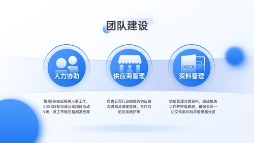 市场运营部工作年终总结汇报通用PPT模板