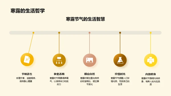 寒露文化深度解读