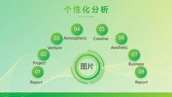 绿色公司企业市场营销策划方案PPT护肤