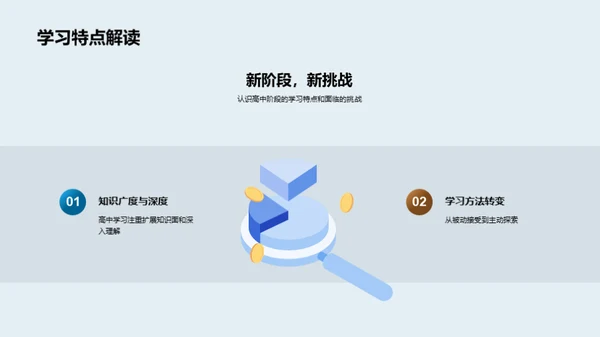 高中起航，握紧未来的方向