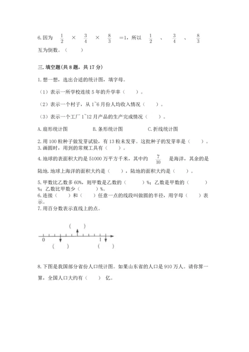 人教版六年级上册数学期末模拟卷【完整版】.docx