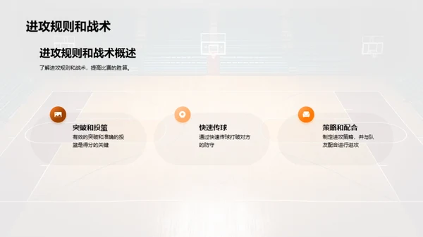 3D风其他行业教学课件PPT模板