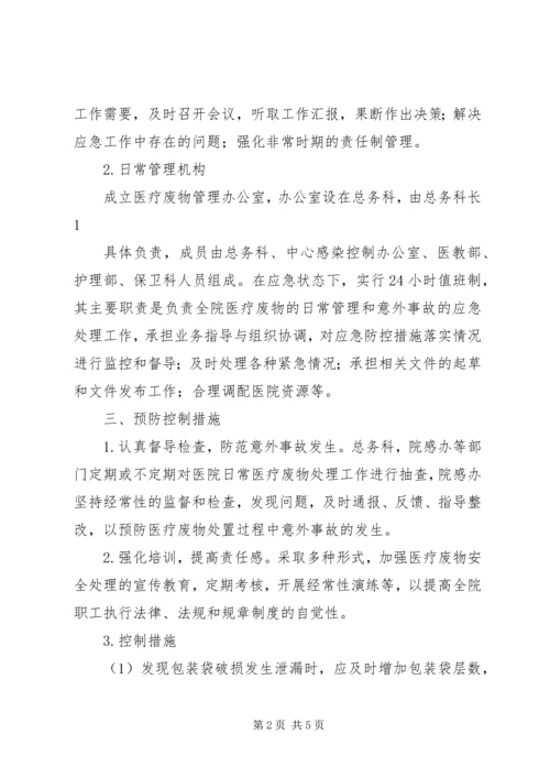 20XX年医疗废物处置意外事故应急预案 (2).docx