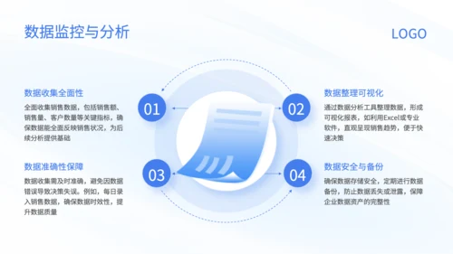 蓝色商务风销售目标分解与过程管控培训PPT