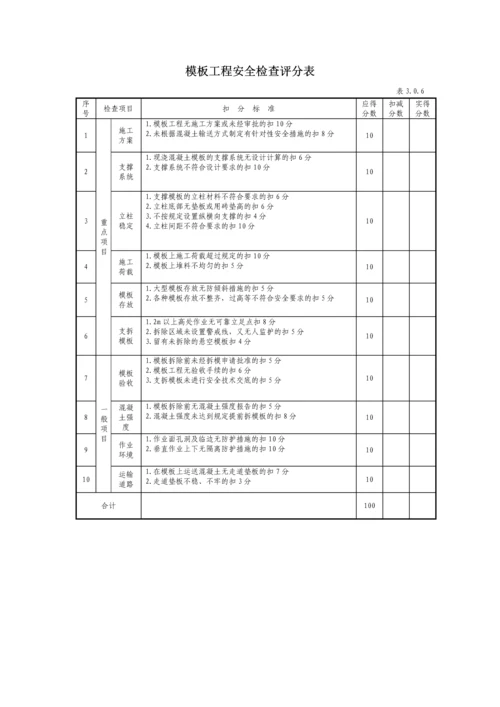 工程施工安全生产检查标准.docx