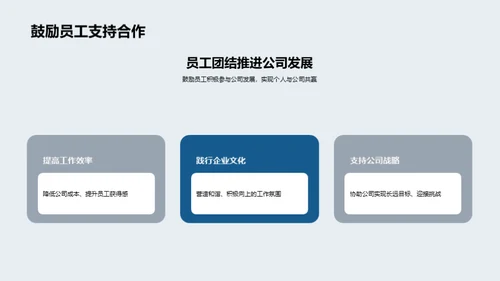 人力驱动的企业进步