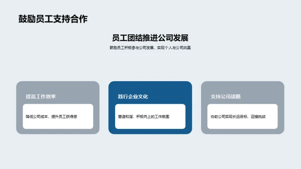 人力驱动的企业进步