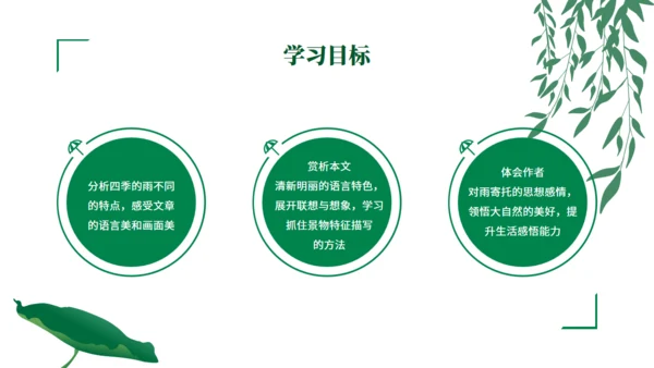 初中语文《雨的四季》公开课教学课件通用PPT模板