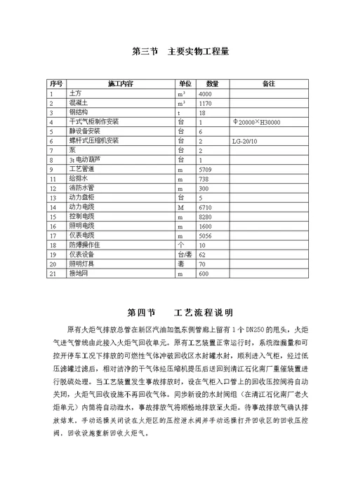 石油化工项目施工组织设计