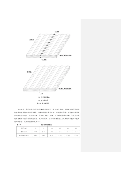 第六章围护材料及其连接构造.docx