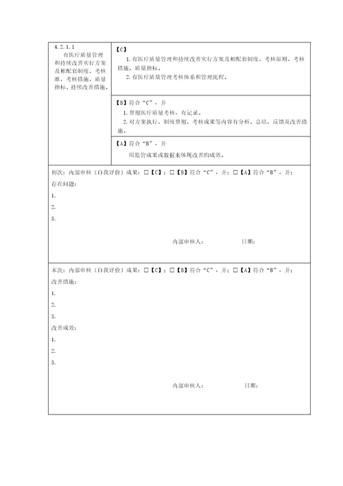 医疗质量安全管理与持续改进2.医疗质量管理与持续改进13款