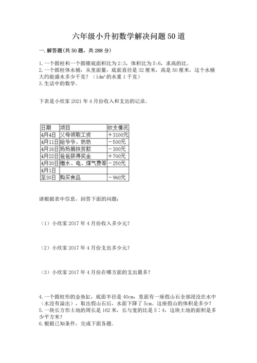 六年级小升初数学解决问题50道（突破训练）.docx