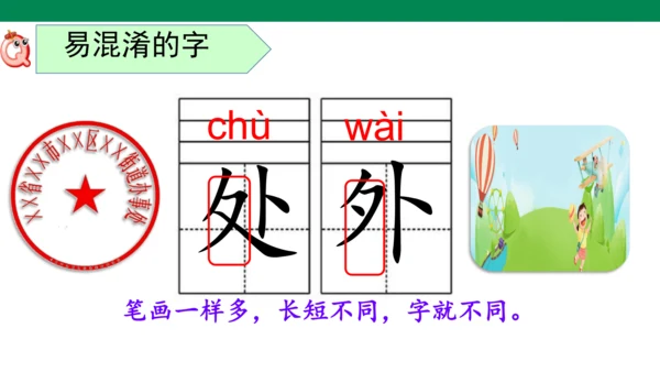 部编版语文二年级上册第二单元复习课件