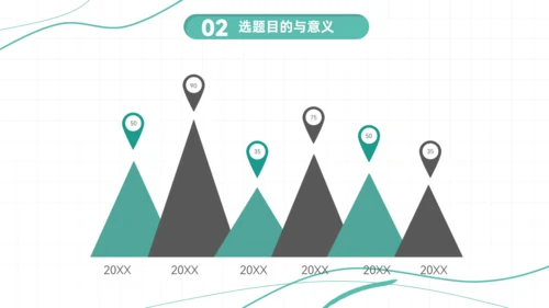 大学生博士本科毕业论文答辩通用PPT模板