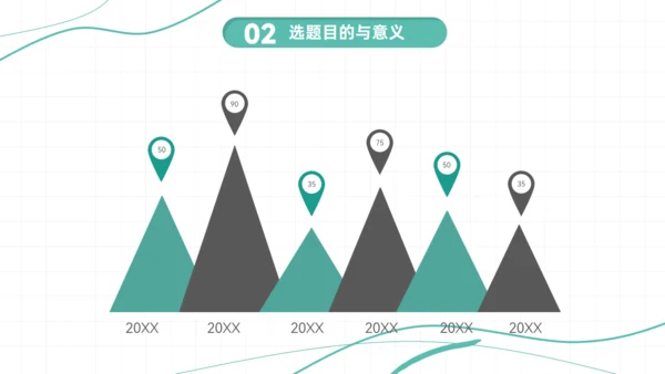 大学生博士本科毕业论文答辩通用PPT模板
