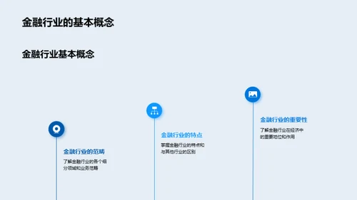 金融领域商务礼仪探讨