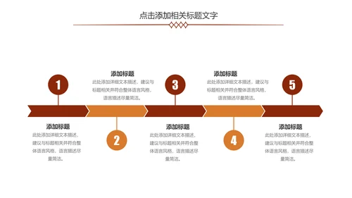 精美咖啡产品介绍下午茶咖啡厅PPT模版