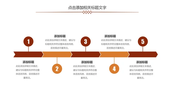 精美咖啡产品介绍下午茶咖啡厅PPT模版