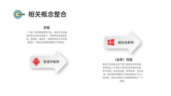 红蓝黄商务插画风标准化管理培训PPT模板